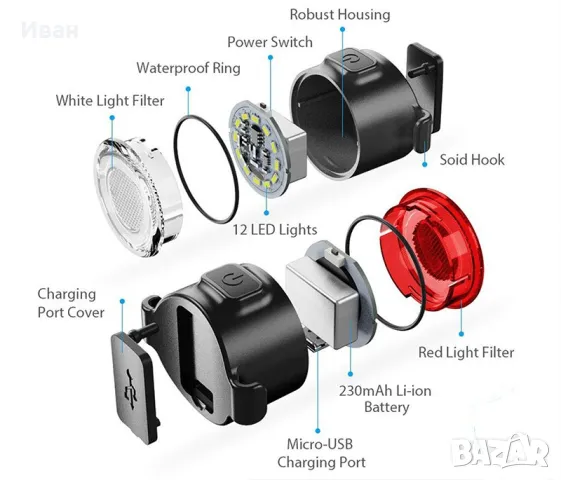 USB LED светлинни за велосипед / тротинетка , снимка 4 - Аксесоари за велосипеди - 48337118