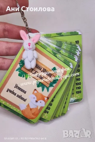 Таблица за умножение "Животни"