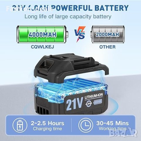 Нова Безжична миячка под налягане CQWLKEJ почистване поливане на автомобил , снимка 4 - Други - 42205117