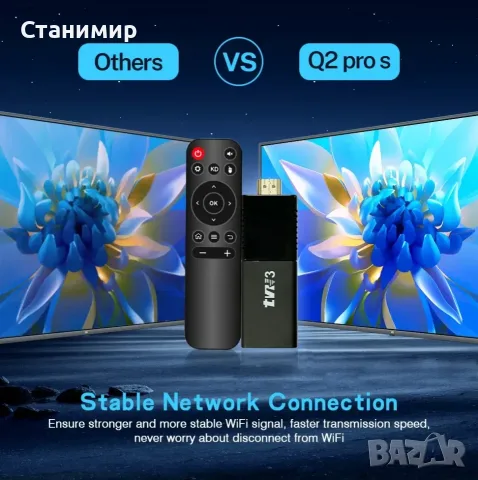 Нов 4K Smart TV Stick R3  – Превърнете всеки телевизор в Смарт!, снимка 16 - Плейъри, домашно кино, прожектори - 55882012