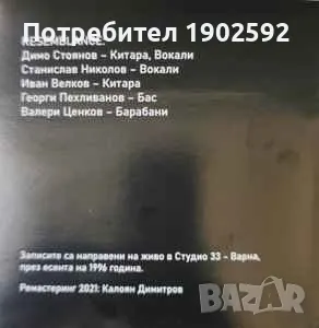 Resemblance – Backstage Dreamer, снимка 3 - CD дискове - 50018441