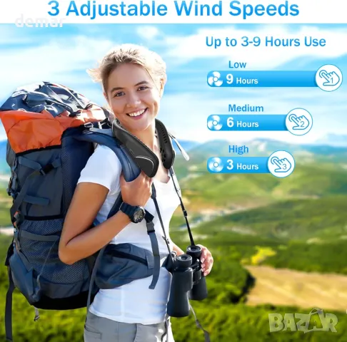 Вентилатор за врата с 3 скорости, снимка 4 - Други стоки за дома - 49828102