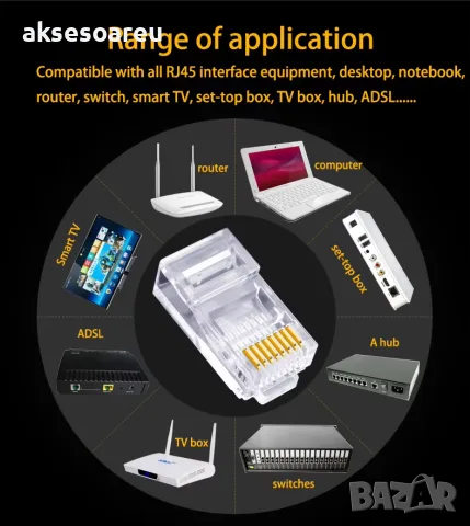 Комплект от 50 броя RJ45 CAT6/CAT5e конектори тип „Pass-Through“ (преходни) – позлатени 8P8C модулни, снимка 13 - Кабели и адаптери - 56224863