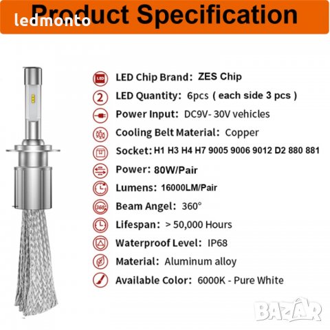 Лед крушки без бентилатор h7 h4 hb3 h1 , снимка 4 - Аксесоари и консумативи - 35920848