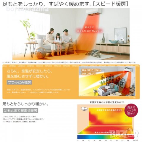 Японски Инверторен климатик HITACHI Shirokuma RASXJ36NW [RAS-XJ63N2 W]модел 2023, снимка 4 - Климатици - 39523478