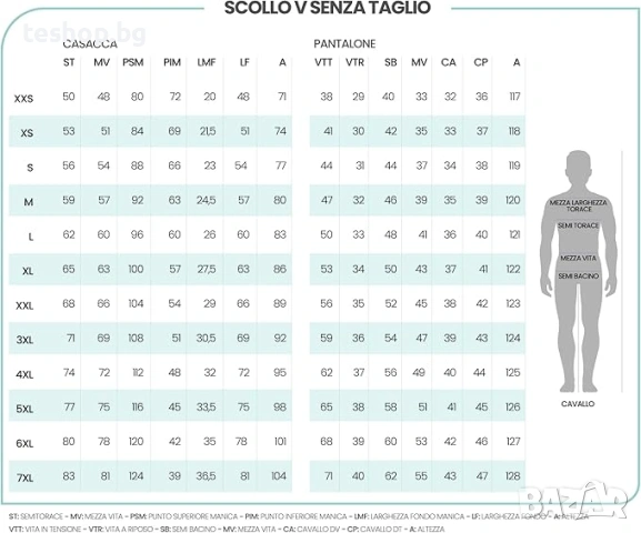 Медицинско облекло унисекс размер XL, снимка 3 - Други - 53502889