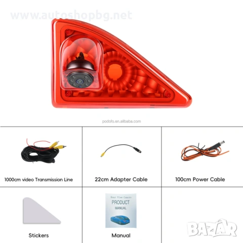 Задна камера за Opel Movano/Renault Master/Nissan NV 400, снимка 5 - Аксесоари и консумативи - 53379039