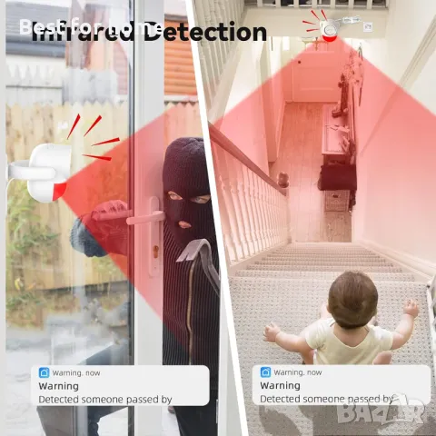 Интелигентна домашна алармена система с 2 дистанционни CPVAN, снимка 3 - Други - 49824582