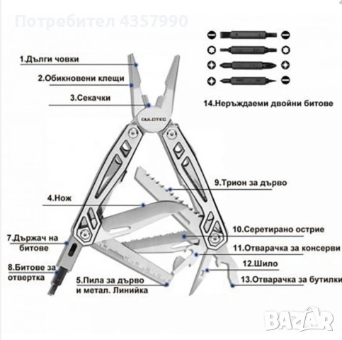 Комплект с 4 бита DULOTEC MULTITOOL, снимка 6 - Къмпинг осветление - 53003745