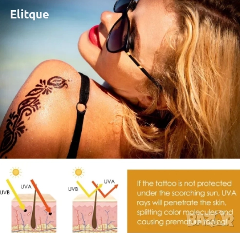 Слънцезащитен крем за татуировки - Запазете яркостта и дълготрайността на вашите татуси, снимка 5 - Други - 52862528