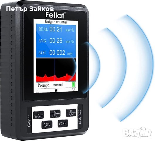 Детектор за ядрена радиация на Geiger