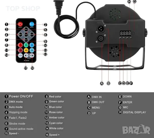36 LED сценични светлини RGB DJ LED Par Light DMX Controlled Sound Activated Auto Play, снимка 7 - Лед осветление - 48938442