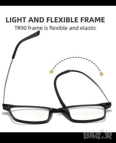 Рамки за очила 