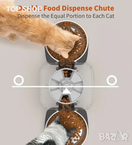 Автоматични хранилки HoneyGuaridan за 2 котки, 3,5 л, снимка 6 - За котки - 48772044