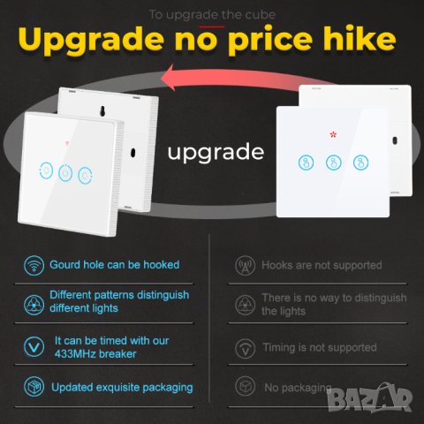 Двоен безжичен ключ на 433 MHz / бял, снимка 2 - Друга електроника - 41733593