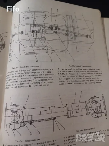 Руски/ссср книги , снимка 9 - Селскостопанска техника - 55905393