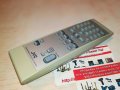 JVC BOOMBOX REMOTE 0702231908, снимка 4