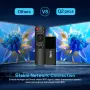 Нов 4K Smart TV Stick R3  – Превърнете всеки телевизор в Смарт!, снимка 16