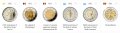 Сет/Лот 2 евро монети (възпоменателни) 2022/ 2 Euro Coin, снимка 3