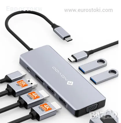 USB хъб NOVOO RM8 USB C HUB, 8-в-1 докинг станция USB-C, USB-A, HDMI, PD 100W, VGA, снимка 1