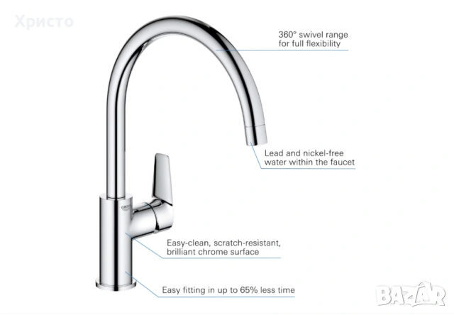 Смесител за кухня Grohe Start Edge, Гаранция, снимка 3 - Други стоки за дома - 53793254