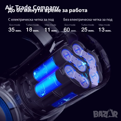 Вертикална прахосмукачка JIMMY H8 Upgrade, снимка 13 - Прахосмукачки - 51887616