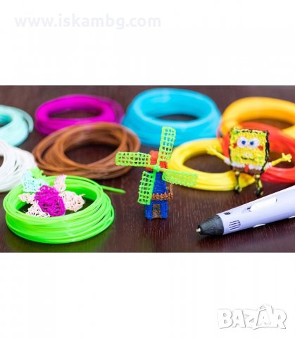 3D ПИСАЛКА ЗА РИСУВАНЕ И МОДЕЛИРАНЕ - код 3087, снимка 6 - Рисуване и оцветяване - 33895160