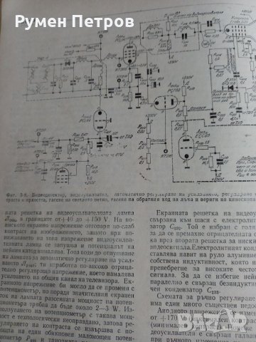 Телевизионни приемници, снимка 8 - Специализирана литература - 35664498