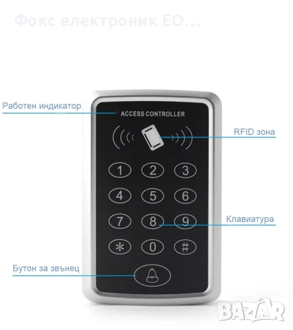 Система за контрол на достъпа , снимка 3 - Друга електроника - 51423759