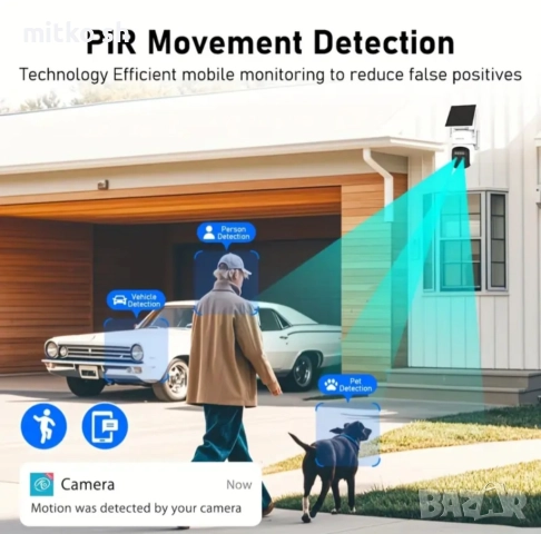 Камера за видеонаблюдение, снимка 4 - IP камери - 51622410