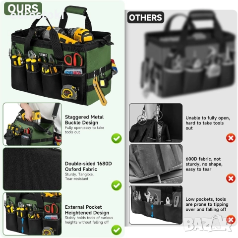 Чанта за инструменти, 40-сантиметрови тежки чанти за инструменти за мъже, 27 джоба, с широк отвор, снимка 2 - Други инструменти - 52124449