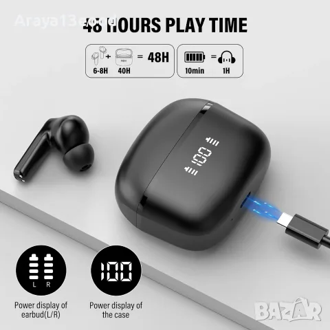 AI слушалки с превод в реално време – 144 езика, Bluetooth 5.4, снимка 6 - Безжични слушалки - 55936506