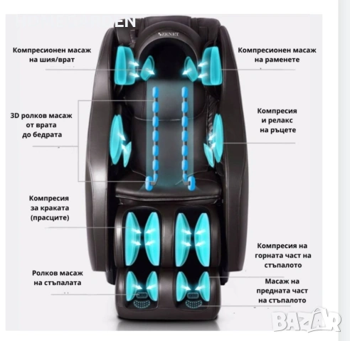 Стол за масаж, снимка 7 - Столове - 53697468