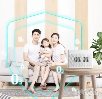 4в1Антибактериален Озонатор Йонизатор Ултразвуков Генератор Противоалергичен Пречиствател на Въздуха, снимка 9 - Овлажнители и пречистватели за въздух - 48142990