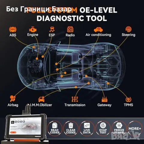 Нов Професионален OBD2 Скенер THINKCAR TK672 – Двунасочен Контрол кола, снимка 4 - Друга електроника - 49373367