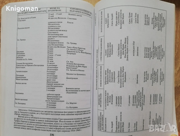 Календарни празници и обичаи на българските католици /края на XIX - средата на XX век/, Ангел Янков, снимка 5 - Специализирана литература - 53193963