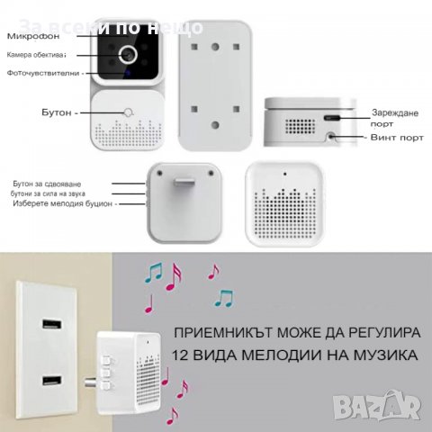 Умен звънец с вградена камера, безжична връзка с телефон TUYA, снимка 7 - Други - 40059630