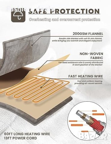 Ново Електрическо одеяло 4 нива на отопление 8 часа автоматично изключване, снимка 6 - Други стоки за дома - 42019739