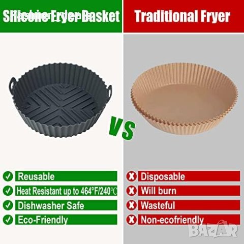 Нови 2 броя Силиконови подложки за многократна употреба за въздушен фритюрник/7,5 инча, снимка 6 - Други стоки за дома - 41391618