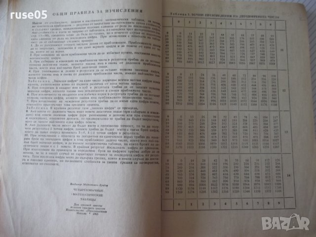 Книга "Четиризначни математ.таблици и формули-В.Брадис"-212с, снимка 3 - Енциклопедии, справочници - 41422901