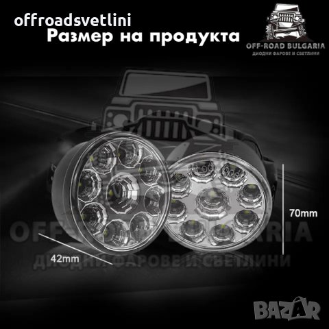 12V 54W 70мм Диодни Халогени за вграждане Мощни Халогени, снимка 3 - Аксесоари и консумативи - 40727586