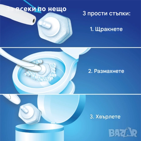 Четка за тоалетна със сменяеми накрайници – 42 броя в комплекта, почиства 2 пъти по-добре от обикнов, снимка 2 - Други стоки за дома - 51920129