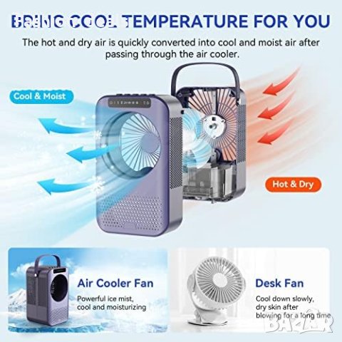 Нов Преносим вентилатор за бюро дом офис пътуване къмпинг 3 скорости, снимка 4 - Друга електроника - 41584206