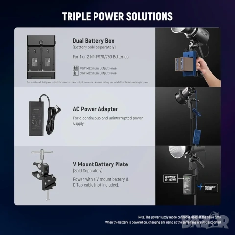 Neewer MS60C 65W RGBWW LED Видео Осветление с Батериен Комплект, снимка 8 - Светкавици, студийно осветление - 53393196