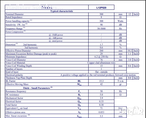 Тонколони, снимка 15 - Тонколони - 52432655