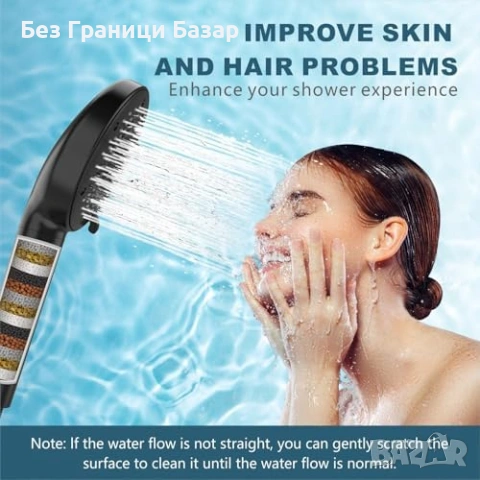 Нова черна ръчна Душ слушалка с филтър 15 степени 3 режима високо налягане, снимка 2 - Други стоки за дома - 53745917