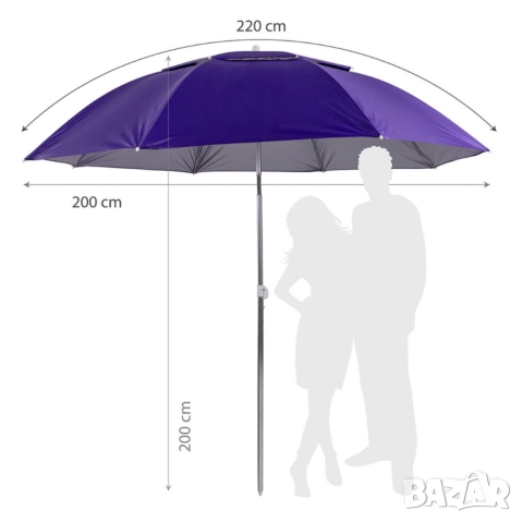 Плажен чадър Muhler YL1039, снимка 6 - Други стоки за дома - 52099625