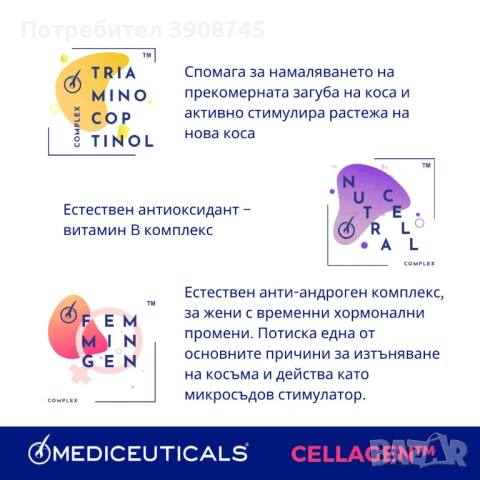 Спрей против косопад  за жени, снимка 2 - Други - 50926192