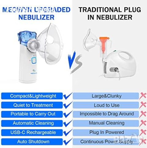 Нов USB-C акумулаторен безшумен пулверизатор Деца Възрастни, снимка 4 - Други стоки за дома - 41769894