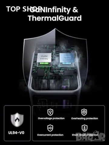 Ново UGREEN Nexode Pro 65W: Бързо 3-Портово USB C Зарядно, снимка 3 - Друга електроника - 49498201